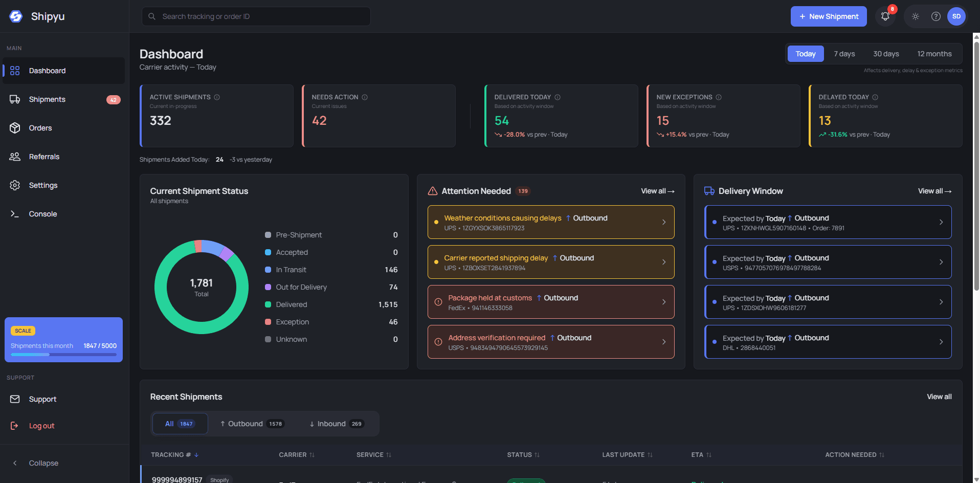 Shipyu Dashboard — Dark Mode