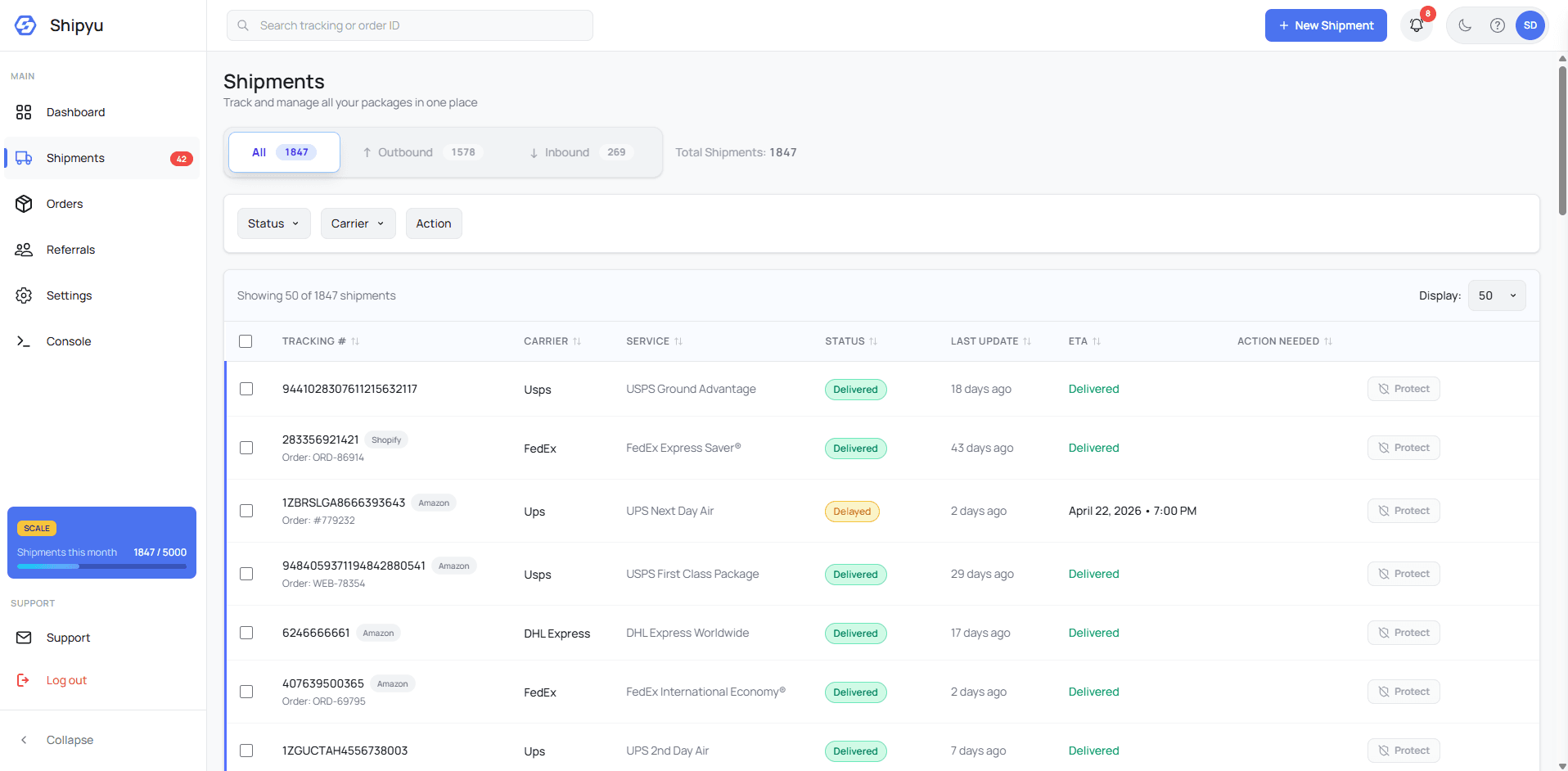 Shipyu Dashboard - Shipments
